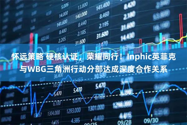 怀远策略 硬核认证，荣耀同行！Inphic英菲克与WBG三角洲行动分部达成深度合作关系